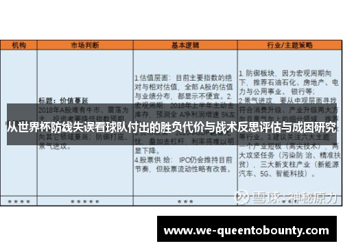 从世界杯防线失误看球队付出的胜负代价与战术反思评估与成因研究