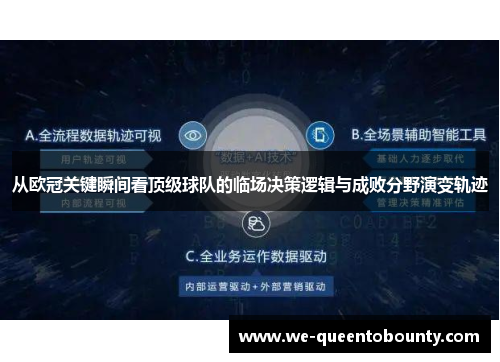 从欧冠关键瞬间看顶级球队的临场决策逻辑与成败分野演变轨迹