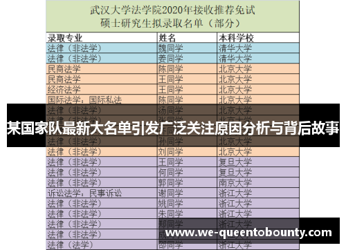 某国家队最新大名单引发广泛关注原因分析与背后故事