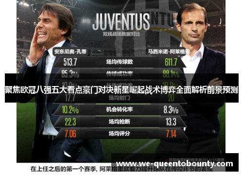 聚焦欧冠八强五大看点豪门对决新星崛起战术博弈全面解析前景预测