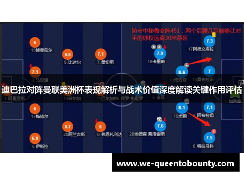 迪巴拉对阵曼联美洲杯表现解析与战术价值深度解读关键作用评估