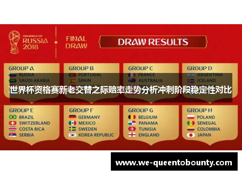 世界杯资格赛新老交替之际赔率走势分析冲刺阶段稳定性对比