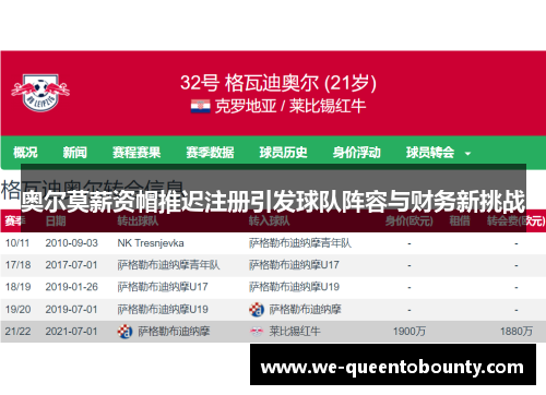 奥尔莫薪资帽推迟注册引发球队阵容与财务新挑战 奥尔莫薪资帽推迟注册引发球队阵容与财务新挑战