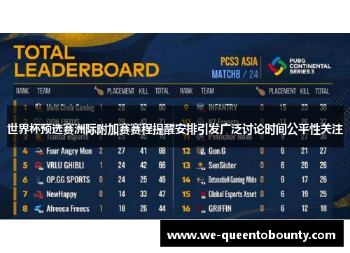 世界杯预选赛洲际附加赛赛程提醒安排引发广泛讨论时间公平性关注