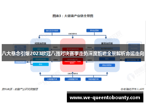 八大悬念引爆2023欧冠八强对决赛季走势深度前瞻全景解析命运走向