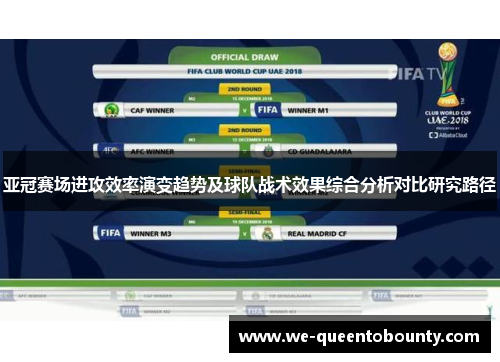亚冠赛场进攻效率演变趋势及球队战术效果综合分析对比研究路径 亚冠赛场进攻效率演变趋势及球队战术效果综合分析对比研究路径