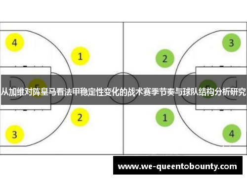 从加维对阵皇马看法甲稳定性变化的战术赛季节奏与球队结构分析研究