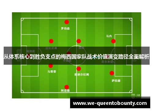 从体系核心到胜负支点的梅西国家队战术价值演变路径全面解析 从体系核心到胜负支点的梅西国家队战术价值演变路径全面解析